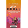 Rarefied Chocolate Bar